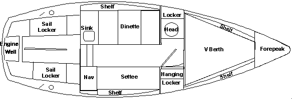 Pearson 26 Layout